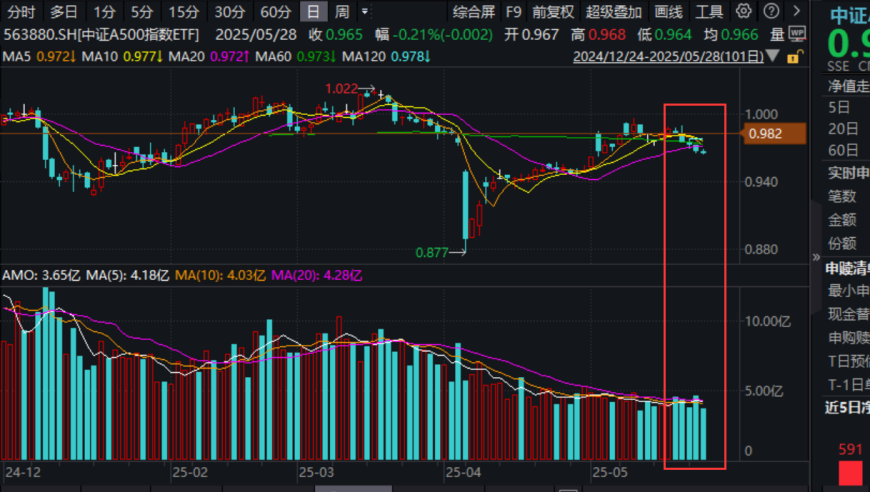 4777777开奖现场直播,电影院排片背后的资本大战,精准解释落实的人生哲理_内测版V8.3